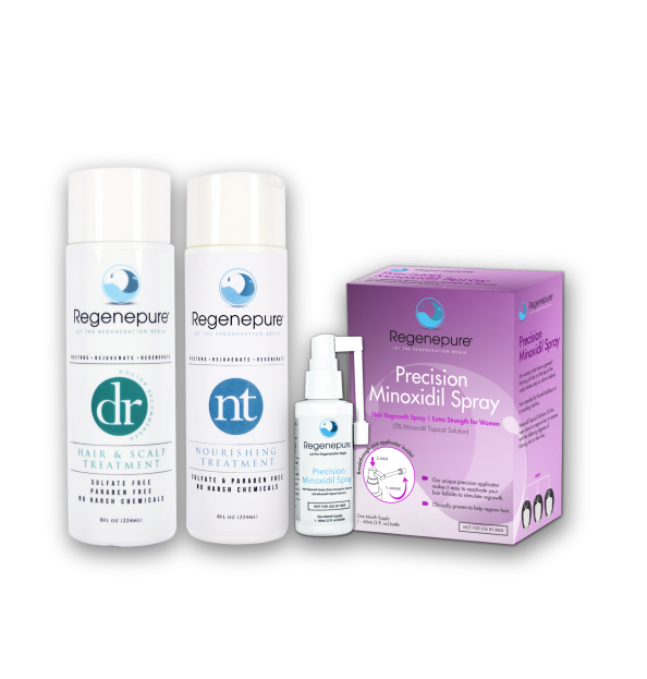 Regrowth Kit for Her (DR + NT + Minoxidil for Women)